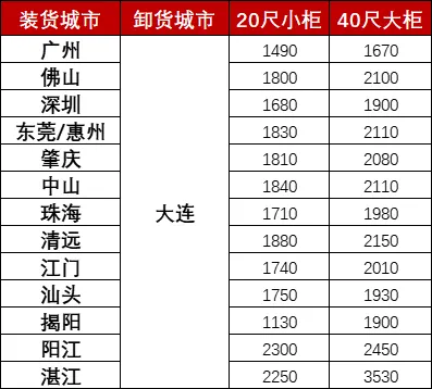 龙8头号玩家(国际集团)官方网站