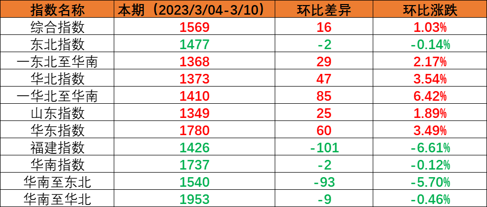 05d5cd287aa506e5b33064fb2abe85786415718012286 龙8头号玩家(国际集团)官方网站