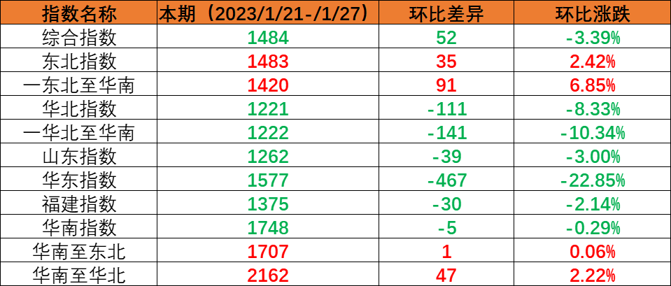 龙8头号玩家(国际集团)官方网站