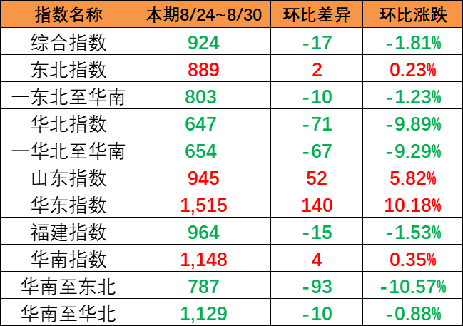 080c7240d6bfda23a7f73c11867bd0ea66dad9a2e7db1 龙8头号玩家(国际集团)官方网站