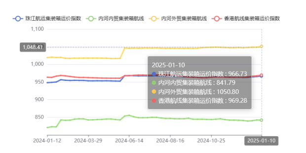 龙8头号玩家(国际集团)官方网站