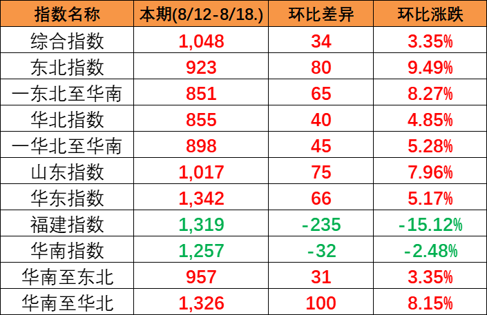 0cca7eff03e1874f4e919485dac35cb464e87b5031cdb 龙8头号玩家(国际集团)官方网站