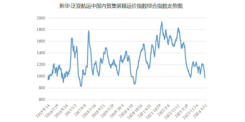 龙8头号玩家(国际集团)官方网站
