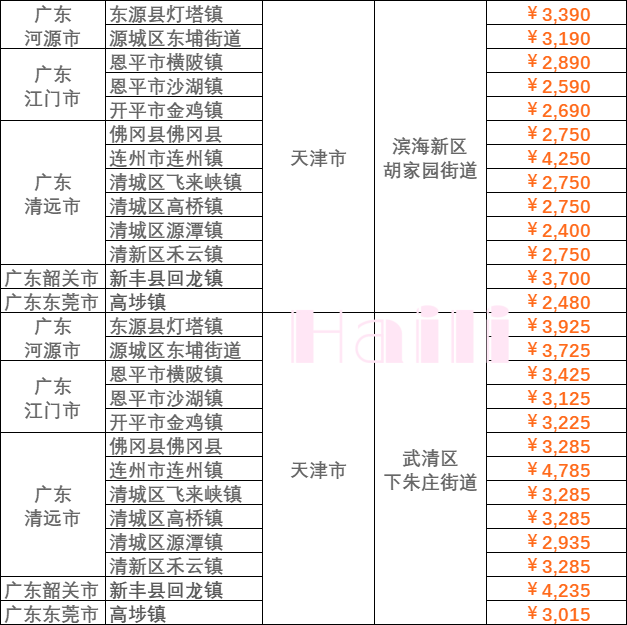 18d75a6c23cd34c7318d42b0b141627b64707fb3c469b 龙8头号玩家(国际集团)官方网站