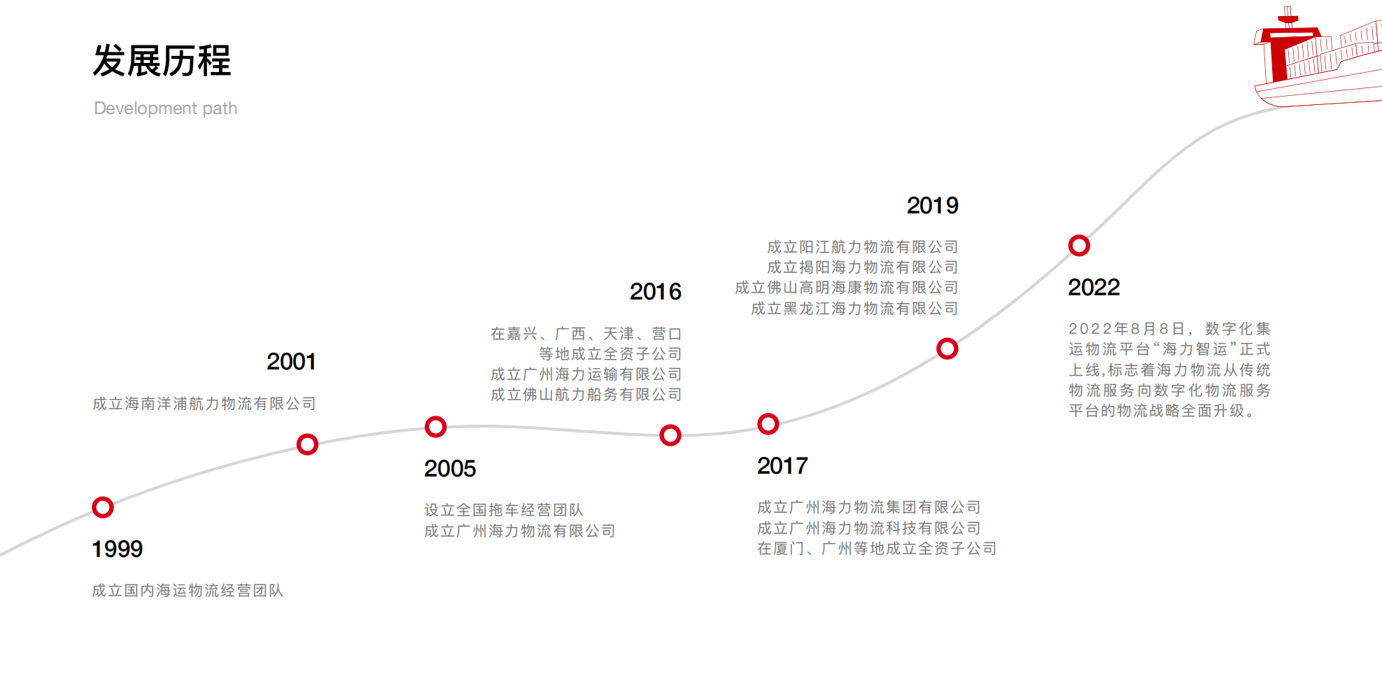龙8头号玩家(国际集团)官方网站