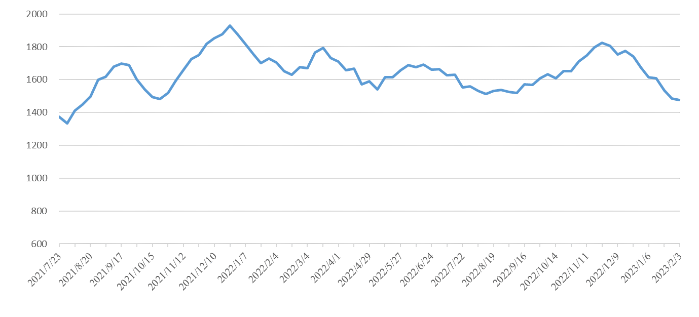 龙8头号玩家(国际集团)官方网站