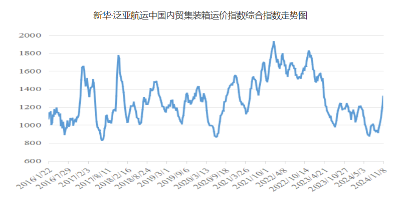 龙8头号玩家(国际集团)官方网站