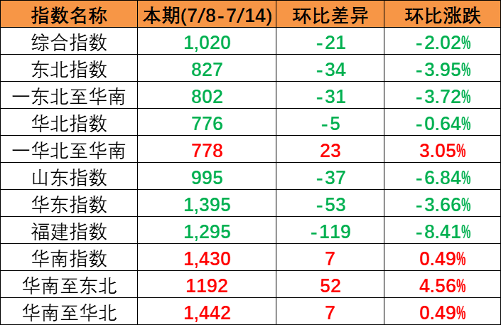 1db9bb9e5fc03e3a929a53d00c102cf664bb8369728b4 龙8头号玩家(国际集团)官方网站