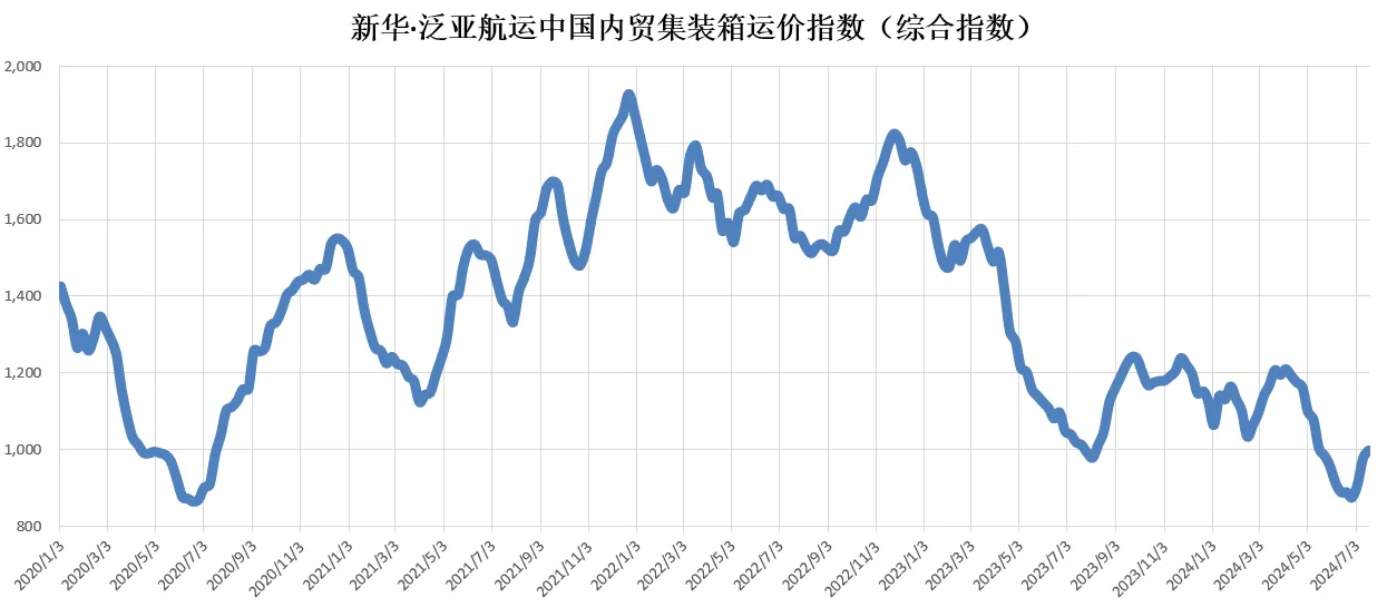 217ae0e5a9f2692ea3701511d27fd1d166a85f402a969 龙8头号玩家(国际集团)官方网站
