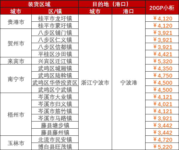 龙8头号玩家(国际集团)官方网站
