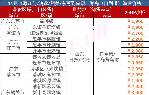 2648a4b67a84a01ece71fd33a639847d65606f7e1d640 2023年11月广东到青岛海运价钱