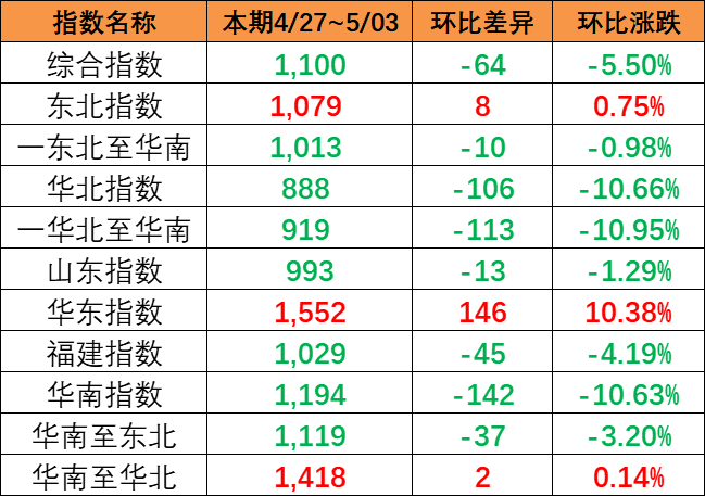 26eb1f2afe966b618ed0cd9b1a9bfc02663de637be95c 龙8头号玩家(国际集团)官方网站
