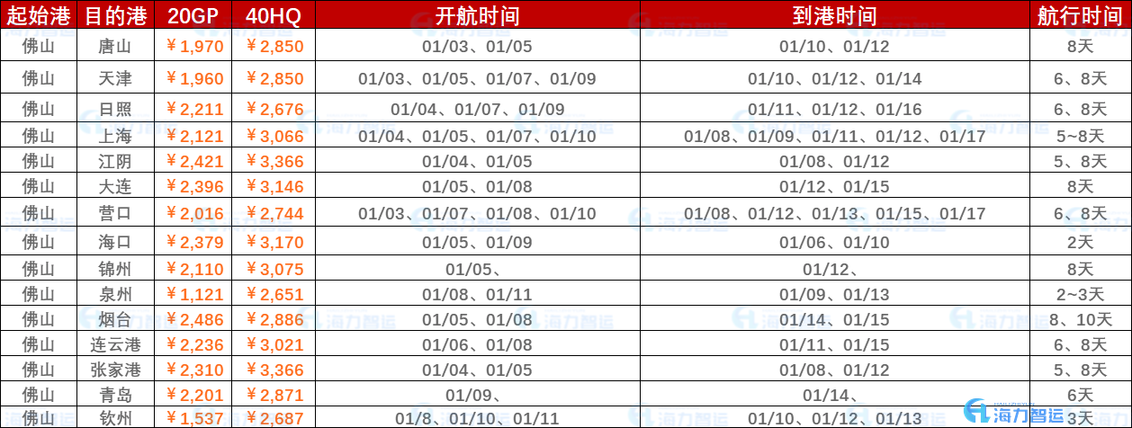2908234b9c5213baee6d138d7438c2f463b39b8cc7abc 龙8头号玩家(国际集团)官方网站
