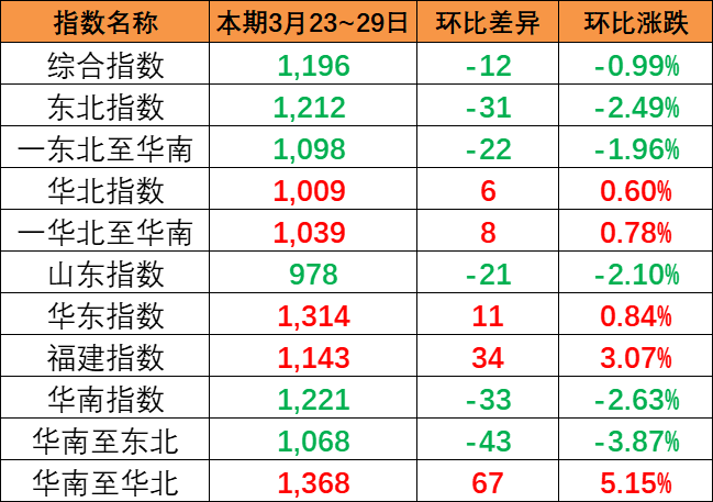 2f8fb8f82b9db4200dd78769203cf91d66125db94679c 龙8头号玩家(国际集团)官方网站