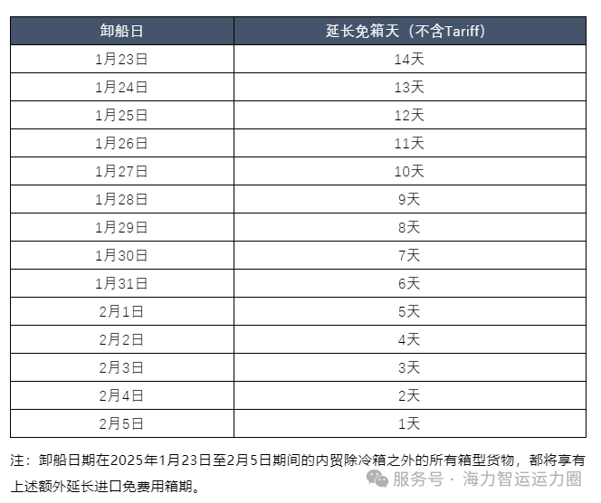 龙8头号玩家(国际集团)官方网站