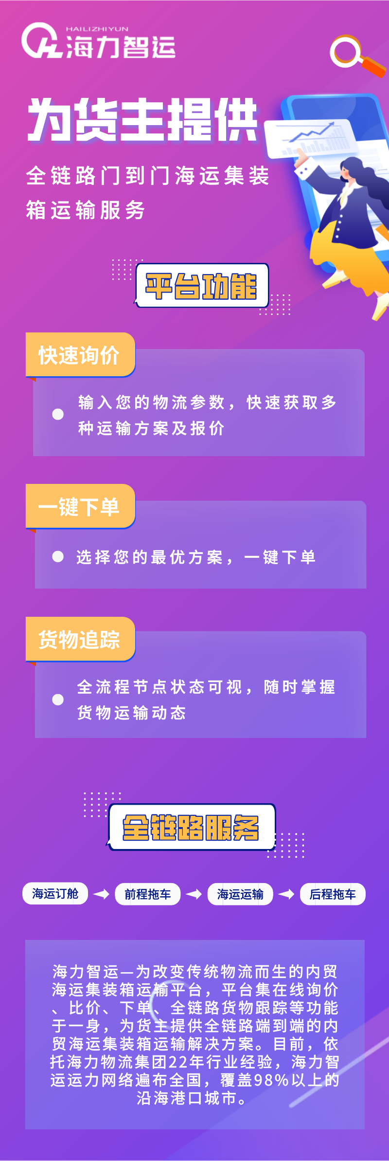 龙8头号玩家(国际集团)官方网站