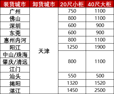 龙8头号玩家(国际集团)官方网站