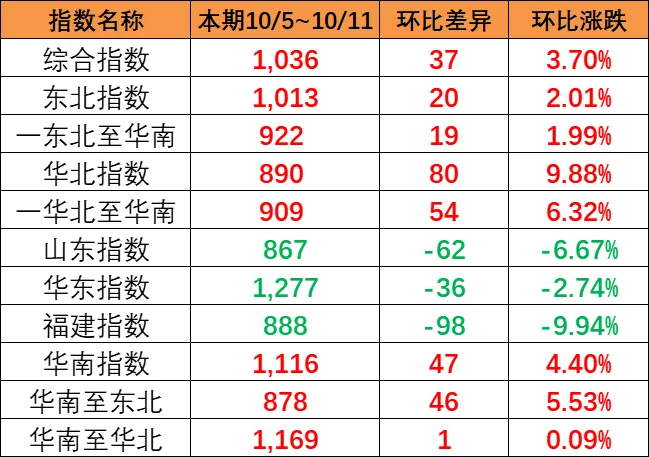 3579f48bc4f428c6933cd1d45b95eab067123c27f178f 龙8头号玩家(国际集团)官方网站