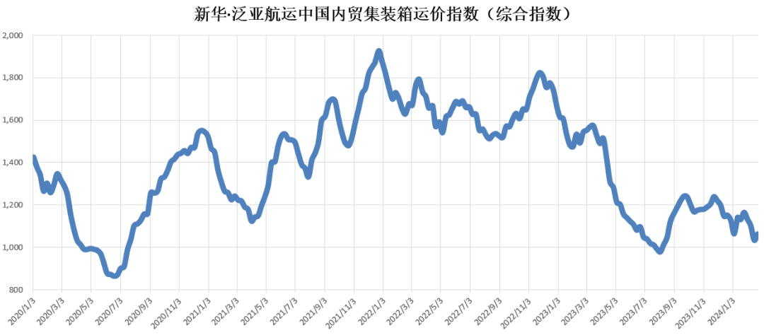 3a00bb5aa3a0464f72bb0c3490d76c6465e2dbbb36726 龙8头号玩家(国际集团)官方网站