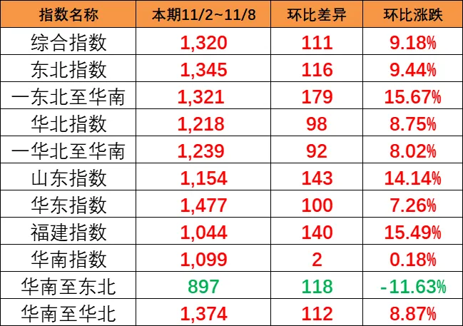 龙8头号玩家(国际集团)官方网站