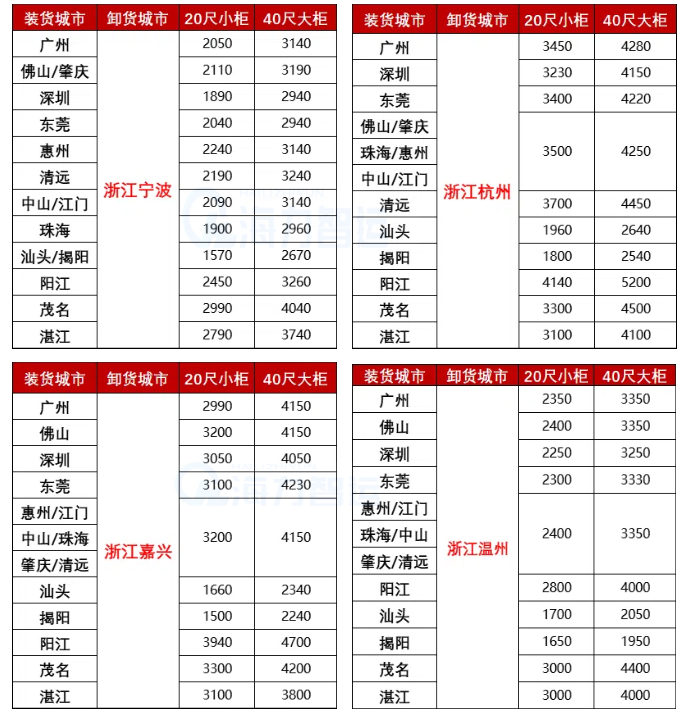 3eca832a10dbc2fd7c1460c928a53621682159d098ac3 龙8头号玩家(国际集团)官方网站