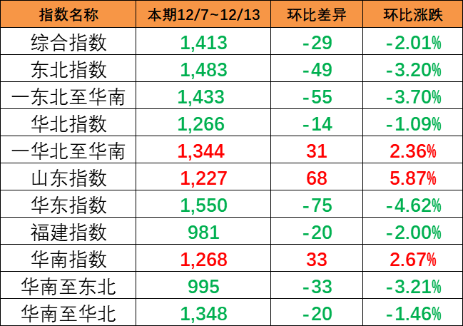 龙8头号玩家(国际集团)官方网站