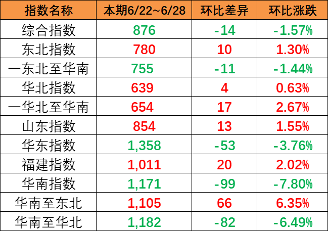 442737b897899a5e775d96d2606c4cac6688f5887b753 龙8头号玩家(国际集团)官方网站