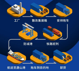 龙8头号玩家(国际集团)官方网站