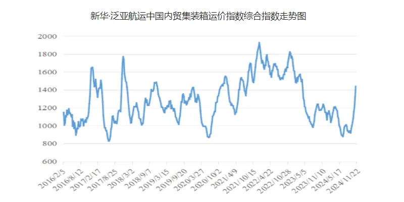 龙8头号玩家(国际集团)官方网站
