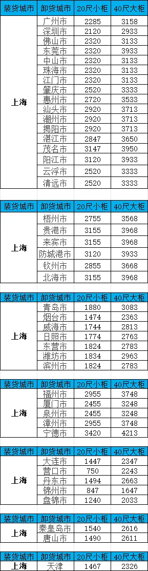 龙8头号玩家(国际集团)官方网站