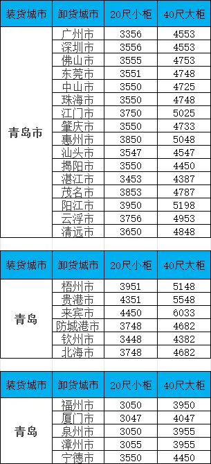 4b58ed95fefc71ca92feebe89b46ead068facc797978e 龙8头号玩家(国际集团)官方网站
