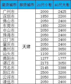 龙8头号玩家(国际集团)官方网站