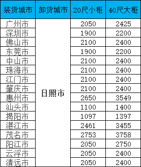 龙8头号玩家(国际集团)官方网站