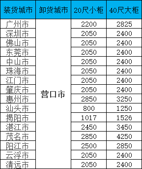 龙8头号玩家(国际集团)官方网站