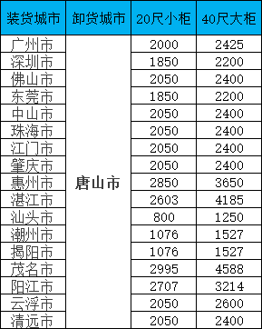 4b58ed95fefc71ca92feebe89b46ead0697c0058445b1 龙8头号玩家(国际集团)官方网站