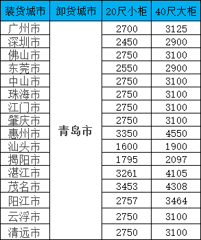 龙8头号玩家(国际集团)官方网站