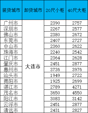 龙8头号玩家(国际集团)官方网站