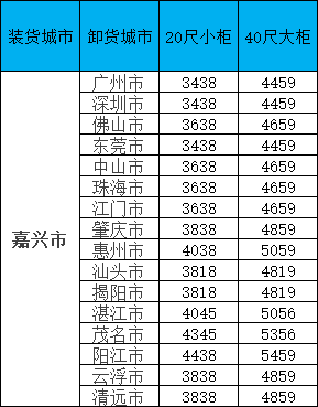 龙8头号玩家(国际集团)官方网站