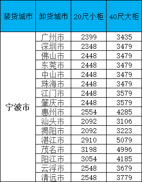龙8头号玩家(国际集团)官方网站