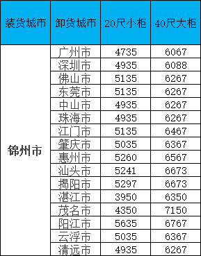 龙8头号玩家(国际集团)官方网站