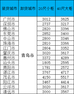 4b58ed95fefc71ca92feebe89b46ead06a1fd550d6650 龙8头号玩家(国际集团)官方网站