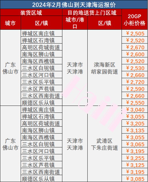 4ca98b477597509f351e0d033f95845e65d710df032bf 龙8头号玩家(国际集团)官方网站