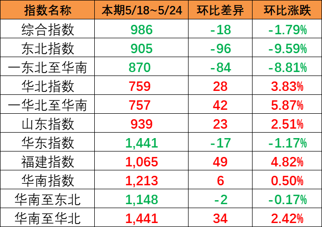 546ab699f1c6efa54e305e14bebe6af866599837b280e 龙8头号玩家(国际集团)官方网站