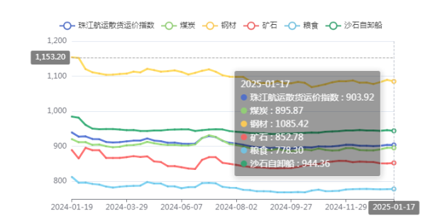 龙8头号玩家(国际集团)官方网站