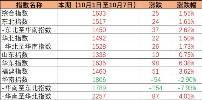 5aafdda3e3ad388d9e7310119ecb6d5b634fb90cc387b 龙8头号玩家(国际集团)官方网站