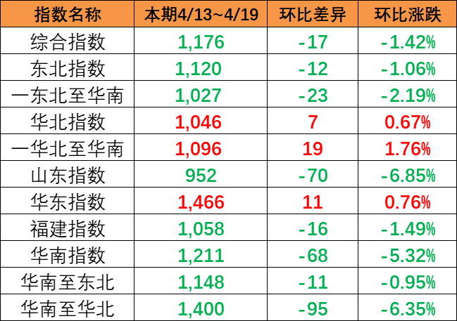 5f652d950f170e5ff751a604b1dd7511662b6bcb30cb7 龙8头号玩家(国际集团)官方网站