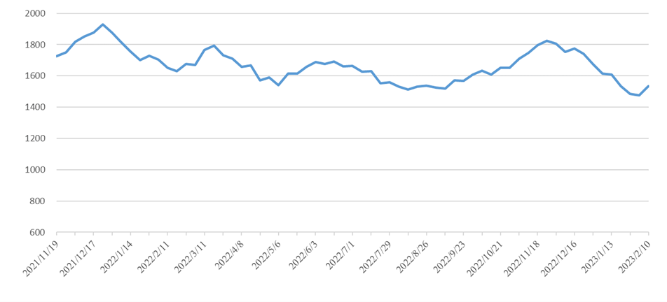 龙8头号玩家(国际集团)官方网站