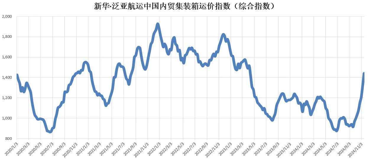 龙8头号玩家(国际集团)官方网站