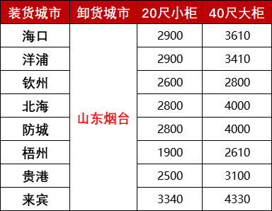 龙8头号玩家(国际集团)官方网站