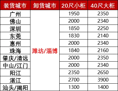 6f273585bd5ba50cd016e6af72194328674d2535dec3b 龙8头号玩家(国际集团)官方网站